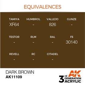 AK 3rd Generation Acrylic Dark Brown 17ml