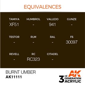 AK 3rd Generation Acrylic Burnt Umber 17ml