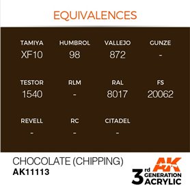 AK Interactive 3RD GENERATION ACRYLICS - CHOCOLATE (CHIPPING)