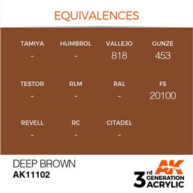 AK 3rd Generation Acrylic Deep Brown 17ml
