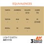 AK 3rd Generation Acrylic Light Earth 17ml