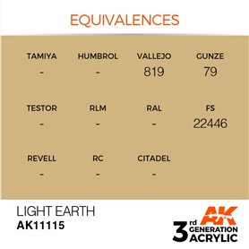 AK 3rd Generation Acrylic Light Earth 17ml