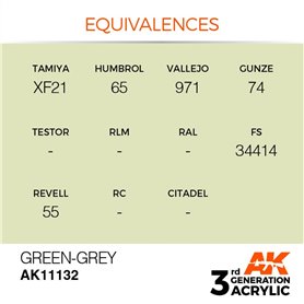 AK 3rd Generation Acrylic Green-Grey 17ml