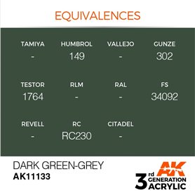 AK 3rd Generation Acrylic Dark Green-Grey 17ml