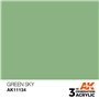 AK 3rd Generation Acrylic Green Sky 17ml