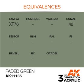 AK 3rd Generation Acrylic Faded Green 17ml