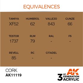 AK 3rd Generation Acrylic Cork 17ml