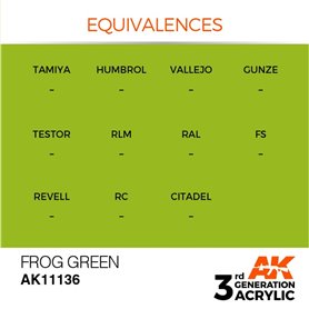 AK 3rd Generation Acrylic Frog Green 17ml