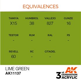 AK 3rd Generation Acrylic Lime Green 17ml