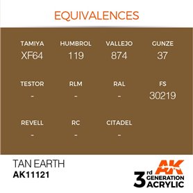 AK 3rd Generation Acrylic Tan Earth 17ml