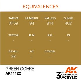 AK 3rd Generation Acrylic Green Ocher 17ml