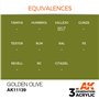 AK 3rd Generation Acrylic Golden Olive 17ml
