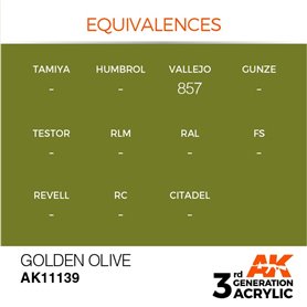 AK 3rd Generation Acrylic Golden Olive 17ml