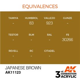 AK 3rd Generation Acrylic Japanese Brown 17ml