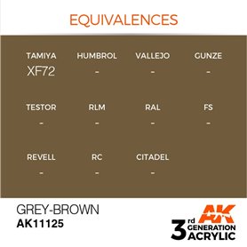AK 3rd Generation Acrylic Grey-Brown 17ml