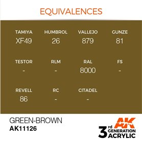 AK 3rd Generation Acrylic Green-Brown 17ml