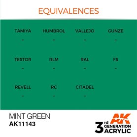 AK 3rd Generation Acrylic Mint Green 17ml