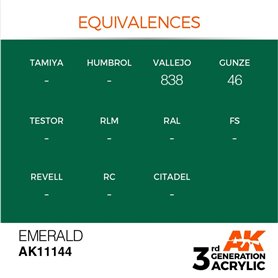 AK 3rd Generation Acrylic Emerald 17ml