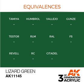AK 3rd Generation Acrylic Lizard Green 17ml