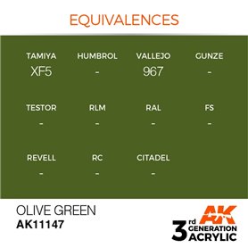 AK 3rd Generation Acrylic Olive Green 17ml