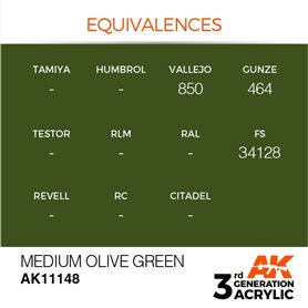 AK 3rd Generation Acrylic Medium Olive Green 17ml