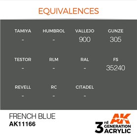 AK 3rd Generation Acrylic French Blue 17ml