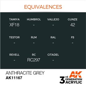AK 3rd Generation Acrylic Anthracite Grey 17ml