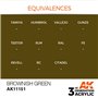 AK 3rd Generation Acrylic Brownish Green 17ml