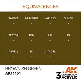 AK 3rd Generation Acrylic Brownish Green 17ml