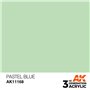AK 3rd Generation Acrylic Pastel Blue 17ml