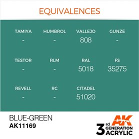 AK 3rd Generation Acrylic Blue-Green 17ml