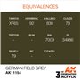 AK 3rd Generation Acrylic German Field Grey 17ml