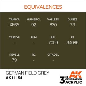 AK 3rd Generation Acrylic German Field Grey 17ml
