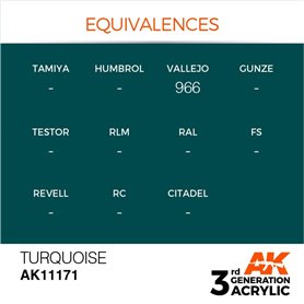AK 3rd Generation Acrylic Turquoise 17ml