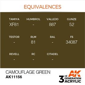 AK 3rd Generation Acrylic Camouflage Green 17ml
