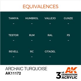 AK 3rd Generation Acrylic Archaic Turquoise 17ml