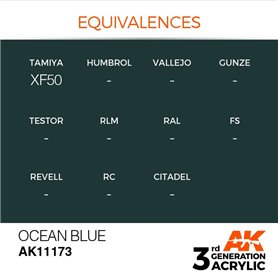 AK 3rd Generation Acrylic Ocean Blue 17ml