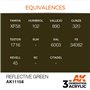AK 3rd Generation Acrylic Reflective Green 17ml