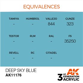 AK 3rd Generation Acrylic Deep Sky Blue 17ml