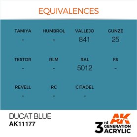 AK 3rd Generation Acrylic Ducat Blue 17ml