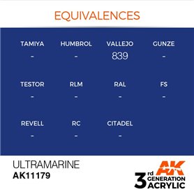 AK 3rd Generation Acrylic Ultramarine 17ml
