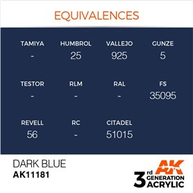 AK 3rd Generation Acrylic Dark Blue 17ml