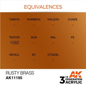 AK 3rd Generation Acrylic Rusty Brass 17ml