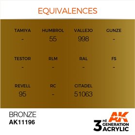 AK 3rd Generation Acrylic Bronze 17ml