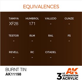 AK 3rd Generation Acrylic Burnt Tin 17ml