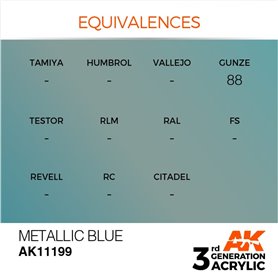 AK 3rd Generation Acrylic Metallic Blue 17ml