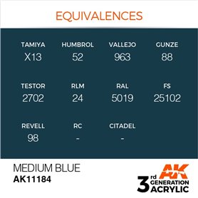 AK 3rd Generation Acrylic Medium Blue 17ml