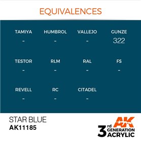 AK 3rd Generation Acrylic Star Blue 17ml