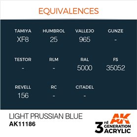 AK 3rd Generation Acrylic Light Prussian Blue 17ml