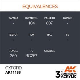 AK 3rd Generation Acrylic Oxford 17ml